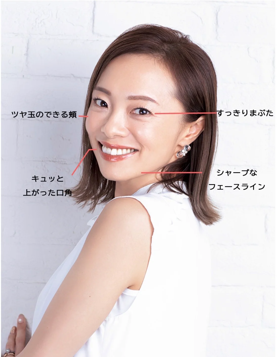 ひが式が目指す立体感のある理想のフェイス